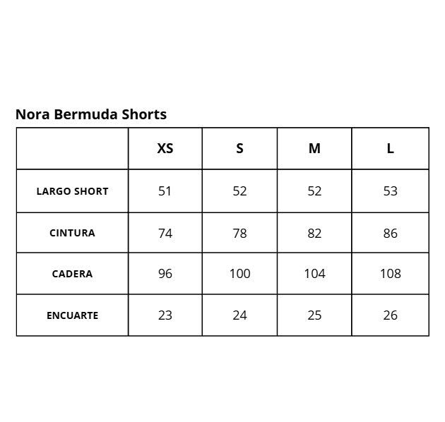 Nora Bermuda Shorts